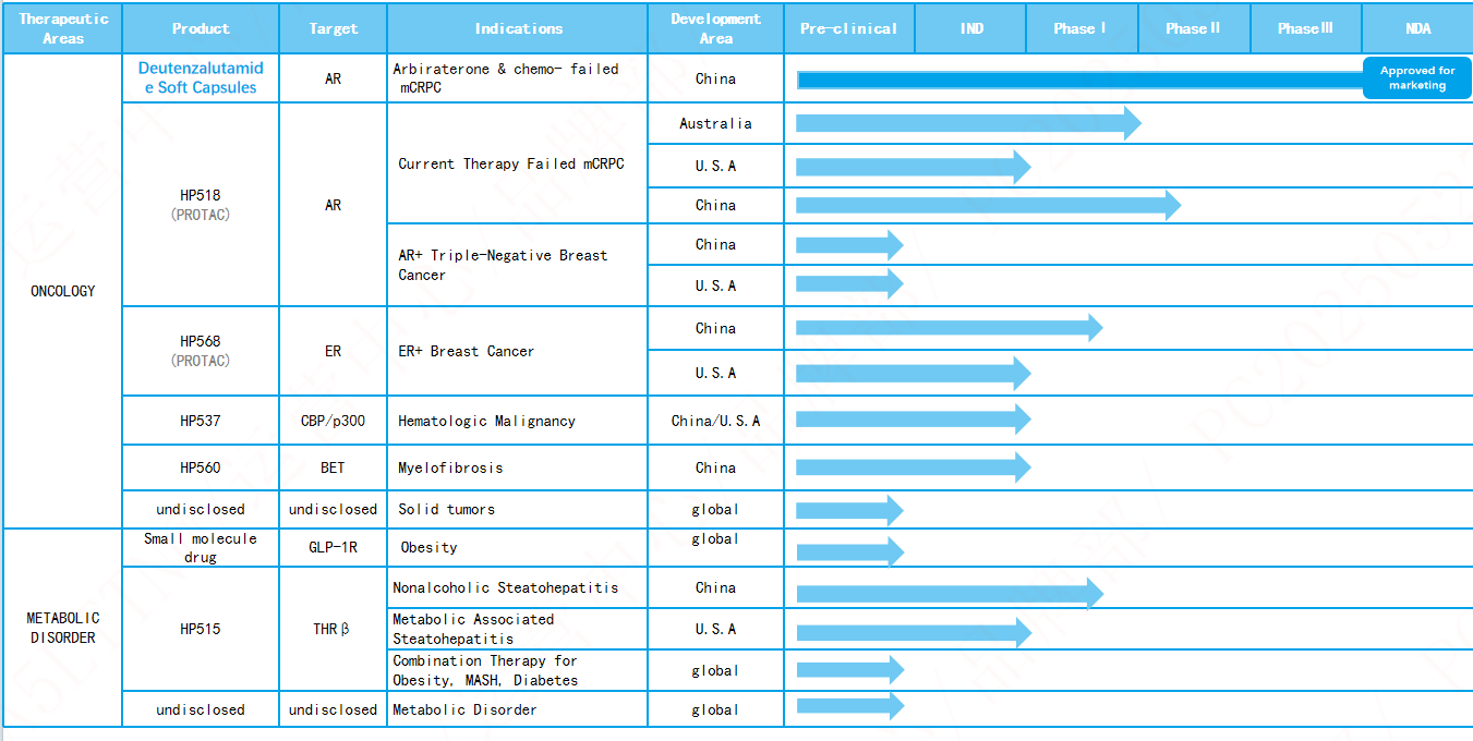 1757572585693053.png 管線英文0911.png