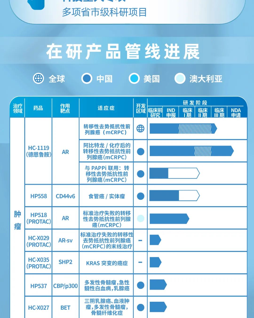 1663557839996126.jpg 4.jpg