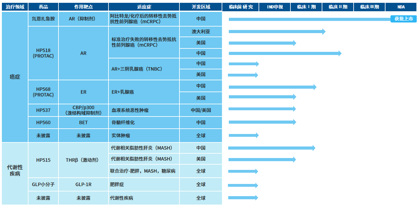 1760066282844957.png 搜狗高速瀏覽器截圖20251010111630.png